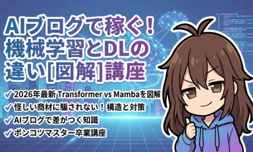 出力: 機械学習とディープラーニングの違いを解説するAIブログ記事の図解アイキャッチ画像