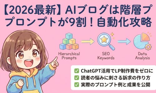 トピックのご提示をお待ちしております。 トピックを教えていただければ、SEOに効果的な「キーワードを含んだ簡潔なaltテキスト」を作成いたします。