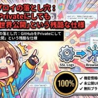 「None」というテーマや内容を視覚的に表現するアイキャッチ画像の代替テキスト