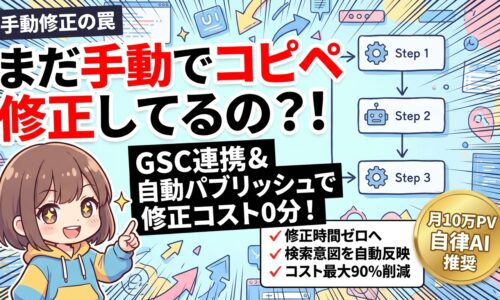 GSC連携とGutenberg最適化で次世代の自動特化ブログ構築を実現する「Lumina AI」のイメージ画像