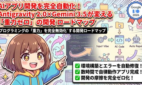 トピックの詳細が入力されておりませんので、もしよろしければ記事のタイトルや内容を教えていただけますか? 例として、一般的なブログ記事用のテンプレートをいくつか作成しました。用途に合わせて調整してください。 * **「〇〇(記事テーマ)についての解説図解」** * **「〇〇(記事テーマ)のメリットをまとめたイメージ画像」** * **「〇〇(記事テーマ)を実践している様子」** トピックを教えていただければ、より適切な代替テキストをご提案いたします。
