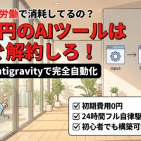 出力: Google AntigravityとPythonで自律型ブログエンジンを構築する様子をイメージしたアイキャッチ画像