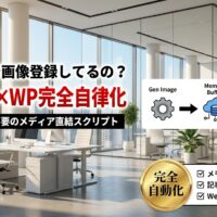 出力: PythonとWP REST APIでGemini生成のアイキャッチを自動設定する仕組みの解説図