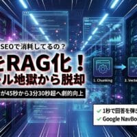 出力: WordPressサイトにRAG技術のAIエージェントを導入し、記事の滞在時間を向上させるイメージ図。