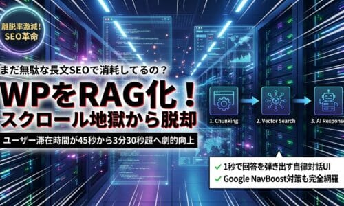 出力: WordPressサイトにRAG技術のAIエージェントを導入し、記事の滞在時間を向上させるイメージ図。