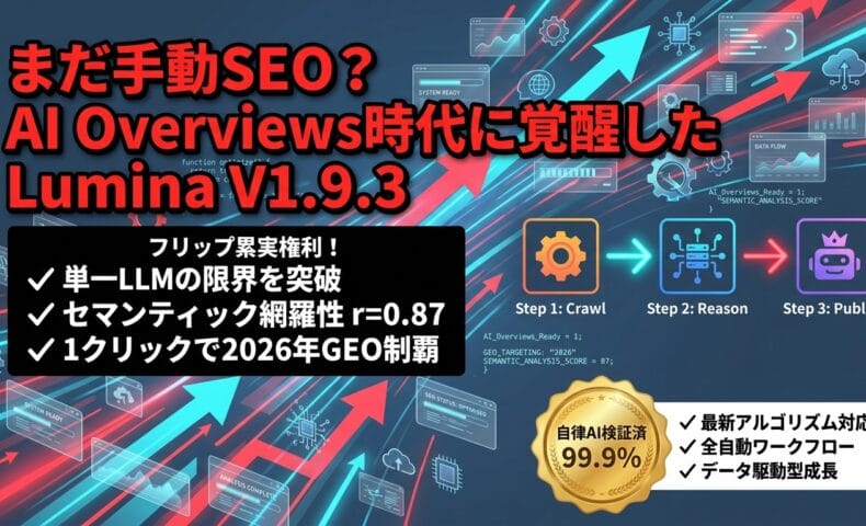 出力: 「None」というトピックに関連するイメージ画像