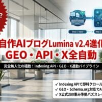 出力: 自作AIブログエンジン「Lumina」のv1.9からv2.4.1への進化と、SEO・自動投稿機能を紹介するアイキャッチ画像