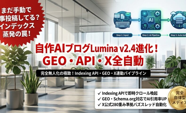 出力: 自作AIブログエンジン「Lumina」のv1.9からv2.4.1への進化と、SEO・自動投稿機能を紹介するアイキャッチ画像