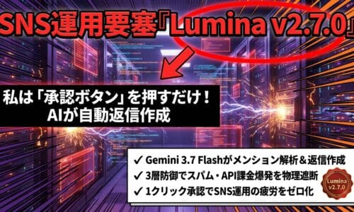 出力: AIがSNSのメンションを自動解析し、承認ボタン一つで返信作成まで完結させる「3層防御ガード」搭載のSNS運用システムの概念図
