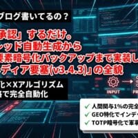 出力: 自作AIメディア要塞の管理画面とXの自動投稿プロセスをイメージしたテックブログのアイキャッチ画像