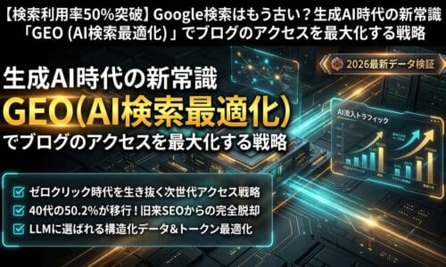 出力: Google検索に代わる生成AI時代に向けた、ブログのアクセスを最大化するGEO（AI検索最適化）戦略の解説図。