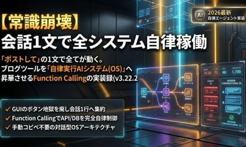 出力: Function Callingを活用し、ブログツールを自律実行AIシステムへ進化させる実装過程をイメージした図解。