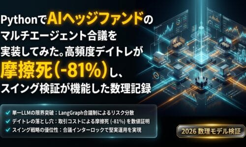 出力: PythonのマルチエージェントAIによる投資戦略の比較結果を示すグラフと、デイトレードおよびスイングトレードの収益推移。